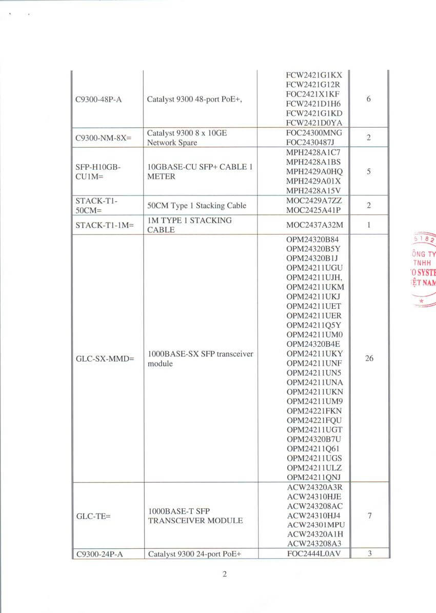 van-ban-xac-nhan-hang-chinh-hang-cisco-2
