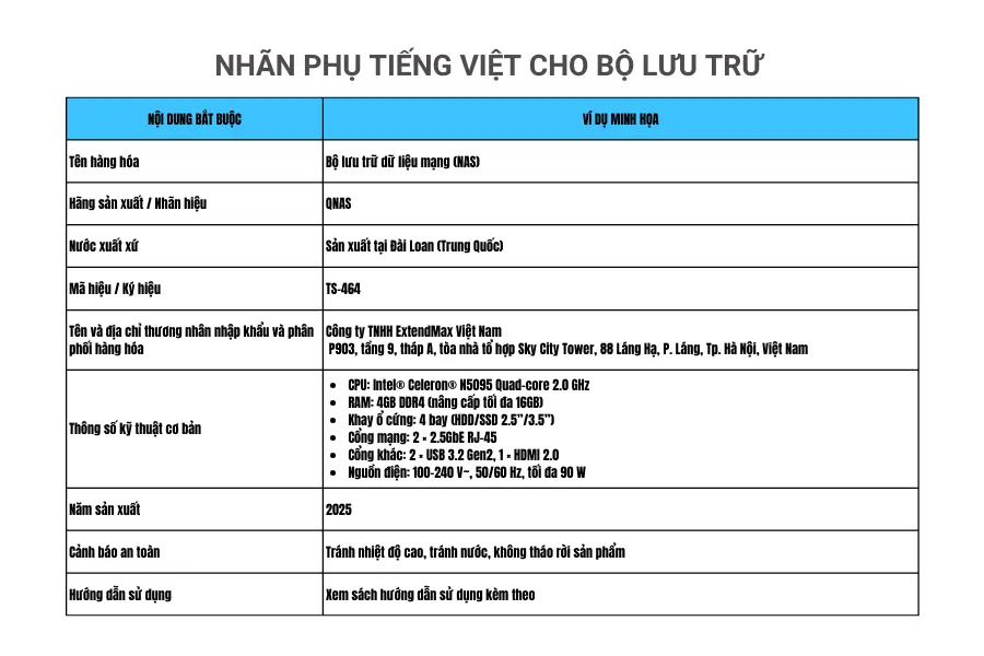 Nhãn phụ bằng tiếng Việt cho bộ lưu trữ
