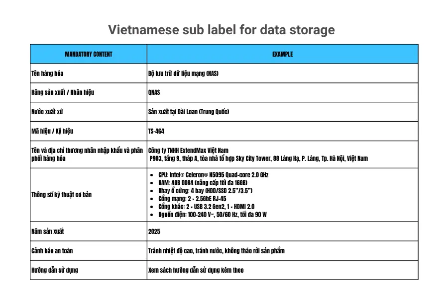Nhãn phụ bằng tiếng Việt cho bộ lưu trữ