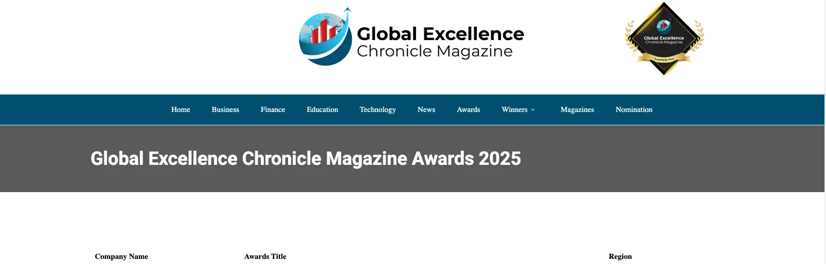 ExtendMax đoạt giải thưởng