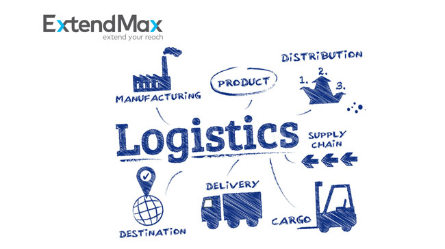 Các yếu tố chính của Logistics