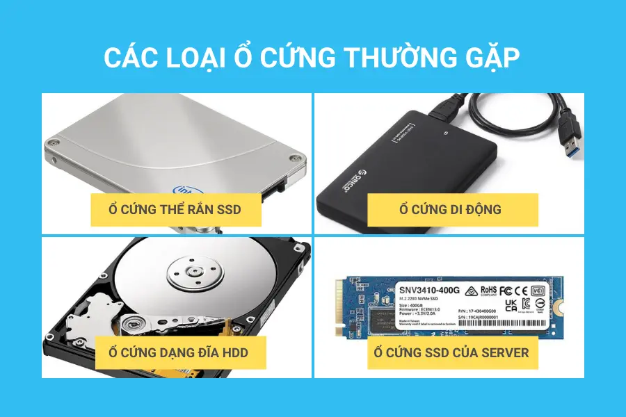 Phân loại ổ cứng
