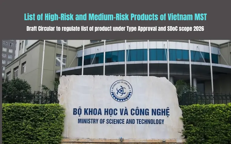 List of Medium-Risk and High-Risk Products of the MST Subject to State Quality Inspection, Conformity Certification, and Conformity Declaration.