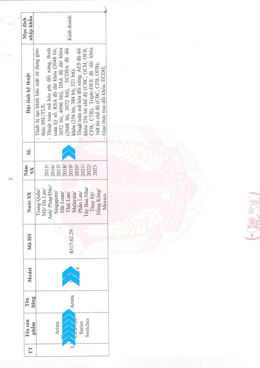 Giấy phép nhập khẩu mật mã dân sự switch 2