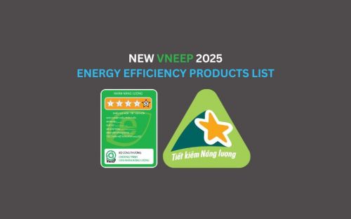 Decision No. 14/2023/QD-TTg on new VNEEP product list and roadmap of implementation
