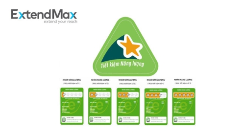 What is an energy label? Why is it necessary?